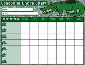 Children's chore chart with a crocodile theme