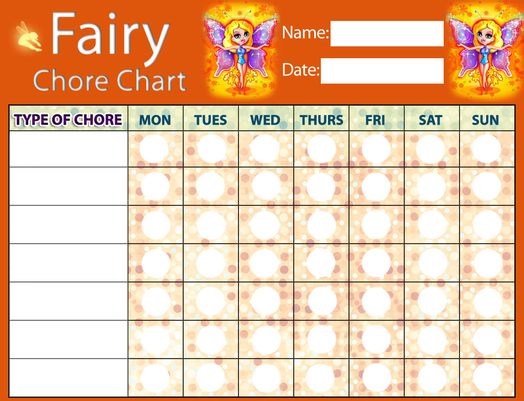 Fairy Chart